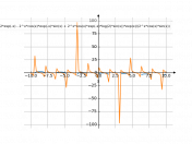 y=ln(sinxcosx/(e^x)(2^x))