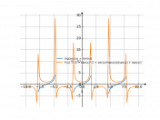 ln((sec(x))+(tan(x)))