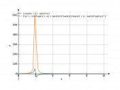 (1/(sqrt(x+2)-sqrt(2x)))