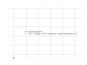 (arccos(5x))/(ln(4*x))