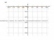 ((1+sin2x)/(1-sin2x))+tg2x