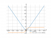 y=xarctgx