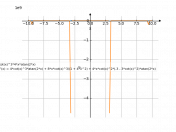 ((ctg)^3(4x))*(arctg(2x))