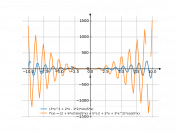 (3x^2+2x-2)*sin(5x)