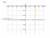 cot(3*x)^(2*e^x)