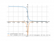 arccos(3x/(sqrt(1+9x^2)))