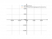 y=sqrt(ln(sin(3x)))