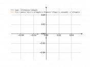 log4(x-1)*arcsinx^4