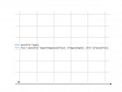 (arccos(5x))^(ln(x))