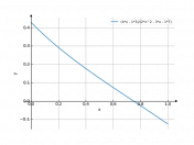 (4x-3)/(2x^2-3x-7)