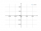 sqrt(2y-1)