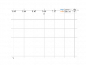 sqrt(x^2-9)