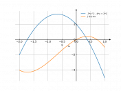 (-3x^2-4x+2)dx