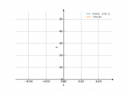 6(2x-3)^2