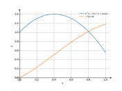 (e^x-3x^2+sinx)