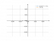 x/sqrt(x^3-1)