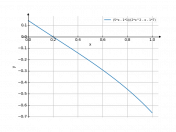 (5x-1)/(2x^2-x-7)