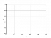 sqrt((3x-4)(3x+4))