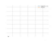 1/sqrt(4x+1)