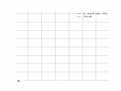 (2-3x)e^(4x-5)