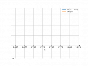 x*e^(3-x^2)