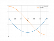 (2x^2-10x+8)