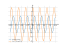 Derivative of 4*sin(x)*cos(x)