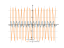 Derivative of sin5x