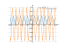 Derivative of sin(2*x)^(2)