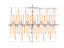 Derivative of y=(sin4x)*(cos2x)