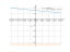 Derivative of arccos(4x)