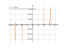 Derivative of y=x^3tgx