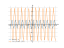 Derivative of sin(4x+1)