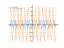 Derivative of 5cos4x