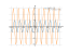 Derivative of sin(3*x+2)