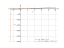 3*x-log(x+3)^3