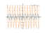 Derivative of y=cos4x