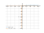 ln(1+2x)