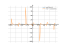 Derivative of y=ln(3sinx)