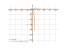 Derivative of tan(1/x)