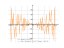 Derivative of sin^4(3x^2-2)