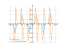 Derivative of sin³x²