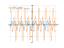 Derivative of sin(2x)+cos(4x)