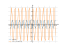 Derivative of sin4x