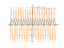 Derivative of sin²(3x-2)