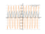 Derivative of 2sin^2xcos^2x