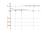 ln(1+x)/x