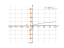 Derivative of ln(x+1)