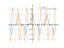 Derivative of cos^7(x)