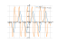 Derivative of sin^5x